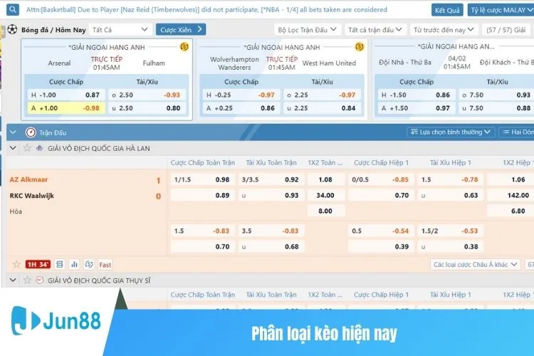 Phân loại kèo hiện nay