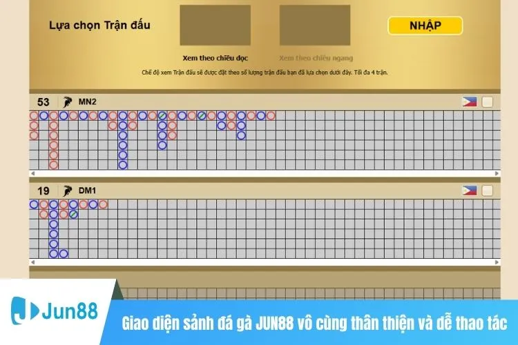 Giao diện sảnh đá gà JUN88 vô cùng thân thiện và dễ thao tác