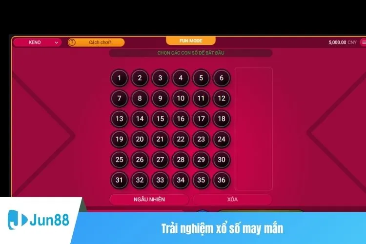 Trải nghiệm xổ số may mắn